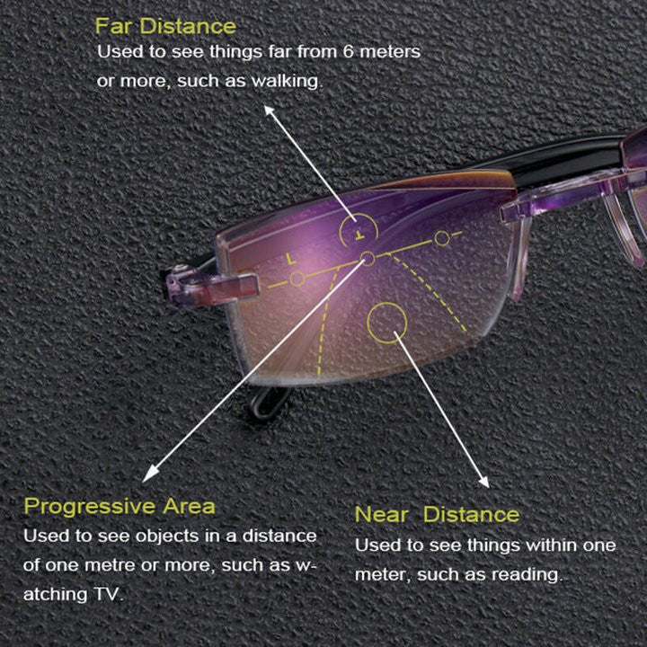??NEW YEAR SALE?? Presbyopic Glasses Anti-Blue Light